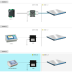 BARRIERE ZENER ATEX/IECEX TRIPLE POUR CAPTEURS DE CHARGE "ZBA1S"